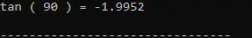 Output of the code snippet using tangent function