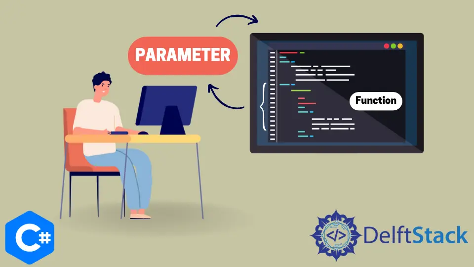 Pasar una función como parámetro en C#
