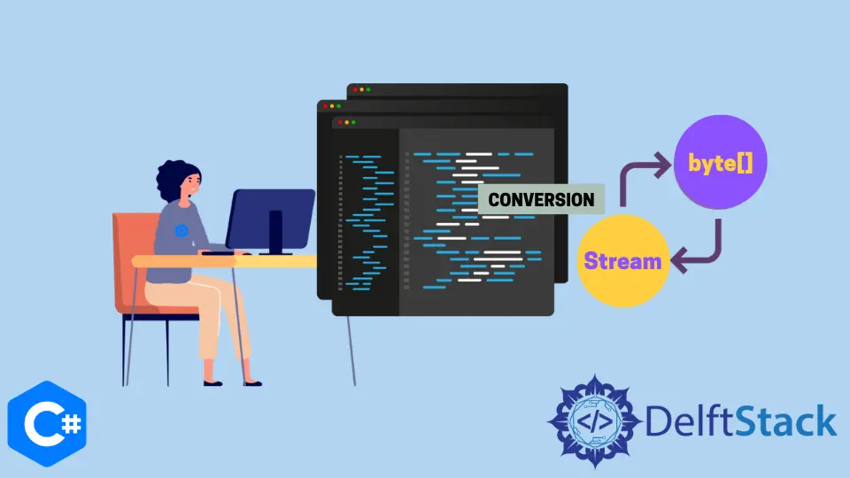 Converti Stream in array di byte in C#