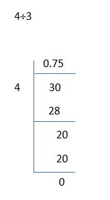 Manual Division