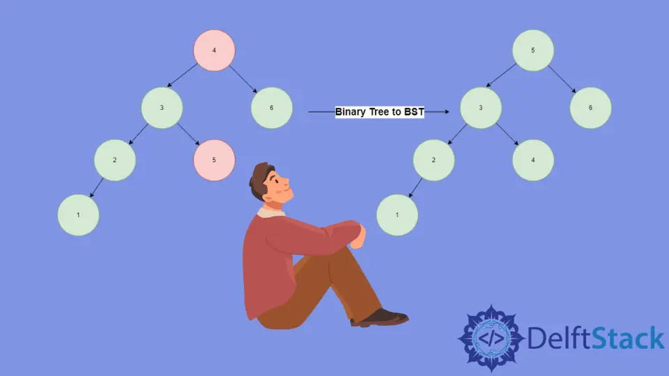 Convert Binary Tree to Binary Search Tree