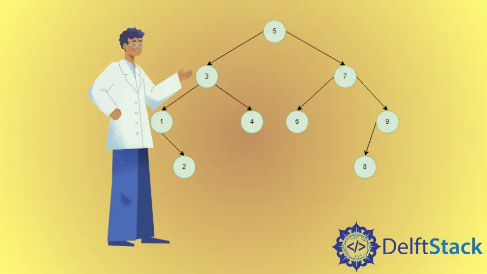 Successeur de l'arbre de recherche binaire