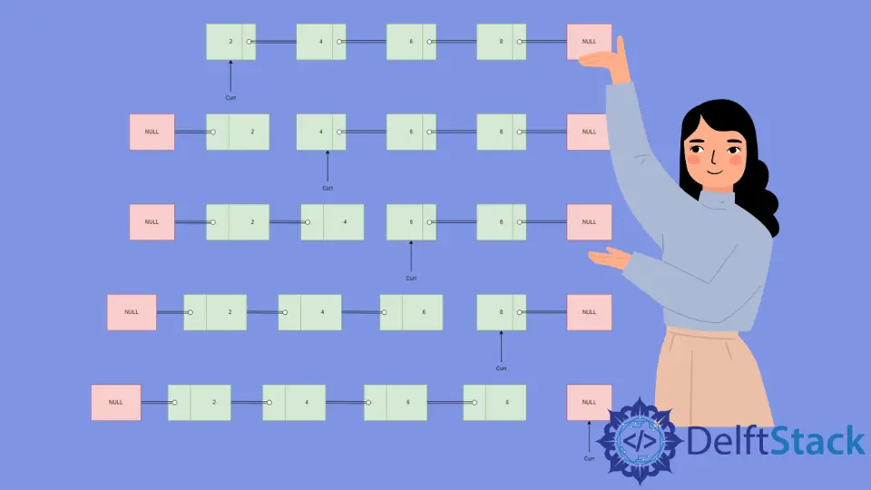 Linked List Reversal