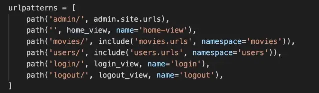 urlpatterns of the urls.py file