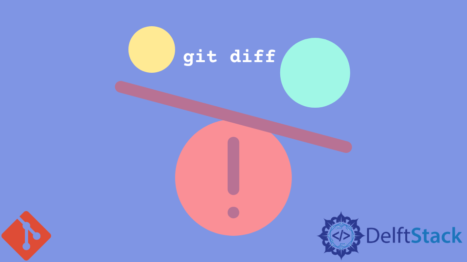 Git Tutorial - dif para comparar diferenças