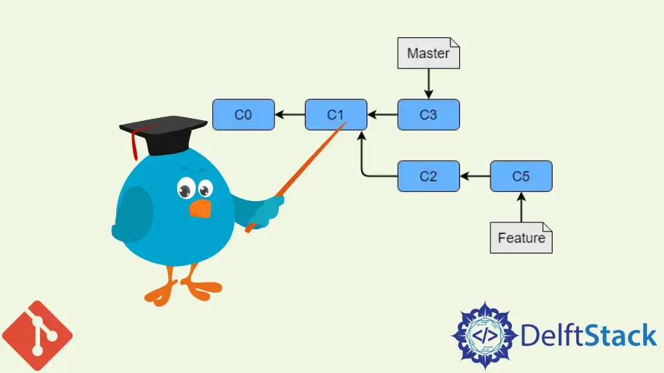 Tutorial Git - Rebase