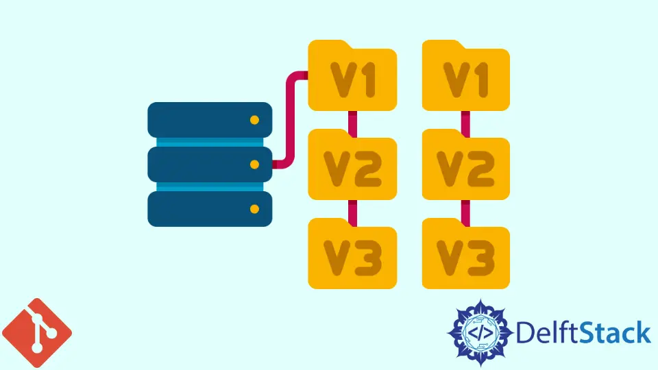 Clonar un repositorio remoto con submódulos en Git