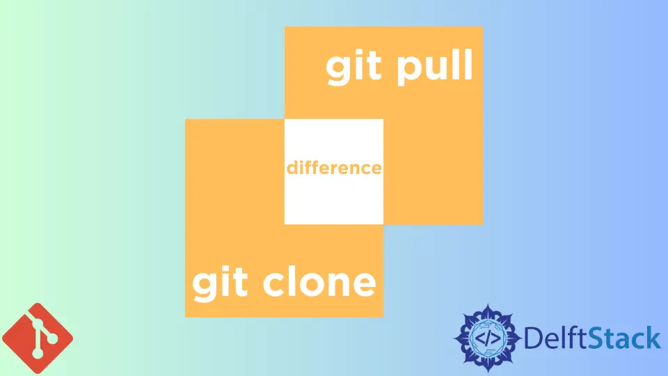 Git 풀과 Git 클론의 차이점
