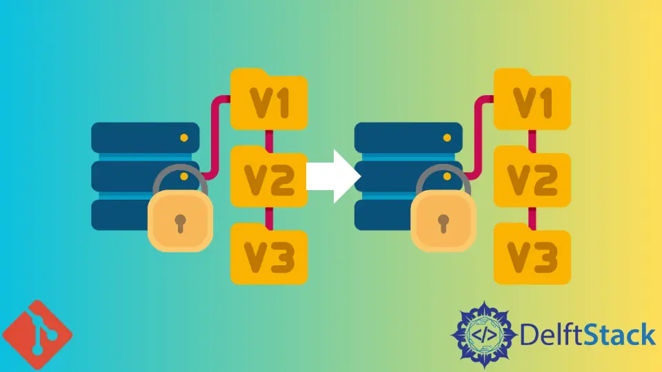 Cloner un dépôt privé dans Git