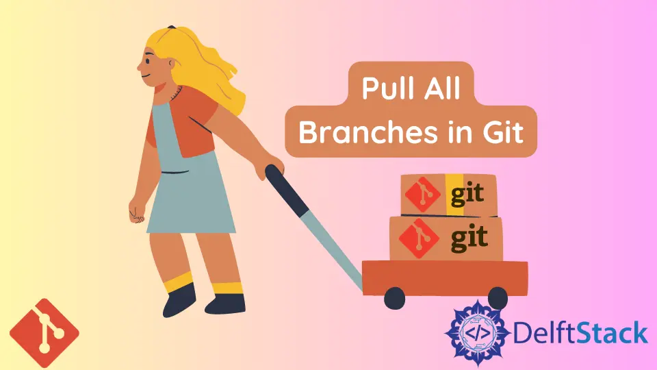 How to Pull All Branches in Git