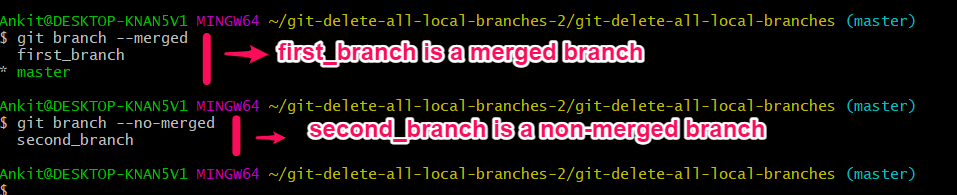 merged non merged branches