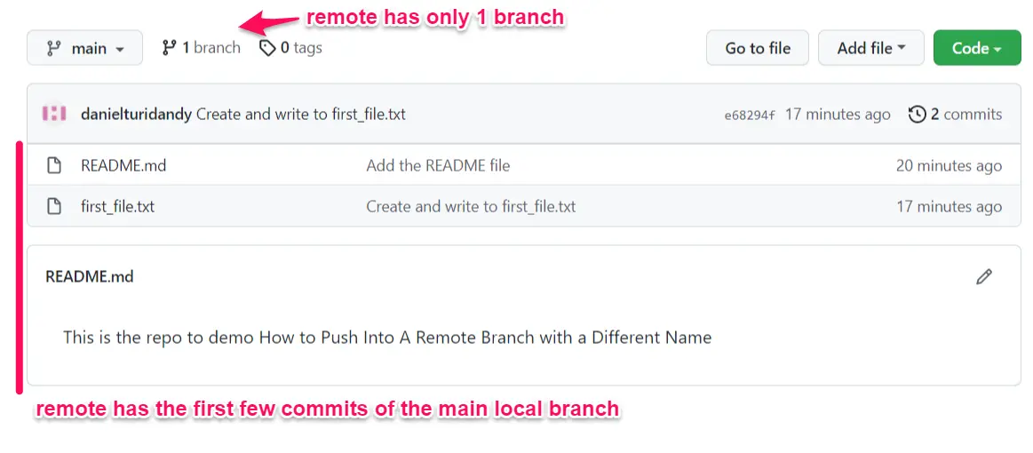 remote without feature branch