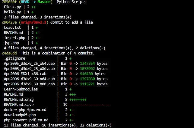 ejecute el registro de git &ndash;stat para el diffstat de los archivos modificados