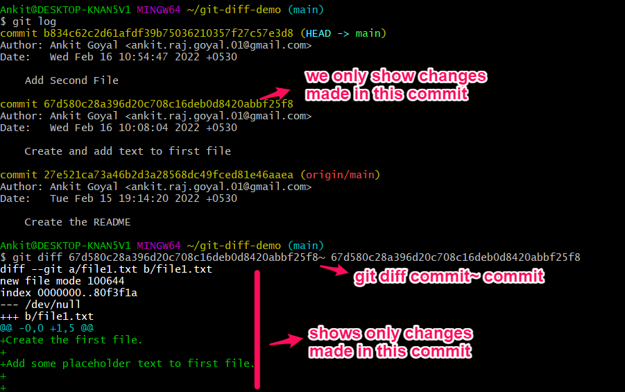 Git Show Changes In Commit Delft Stack