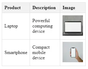 html table with images small window