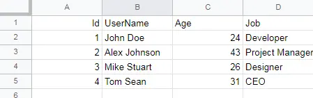 Esempio di CSV Java