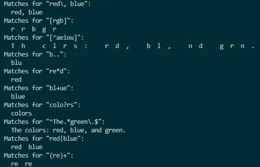 Regex SpecialCharacters Example