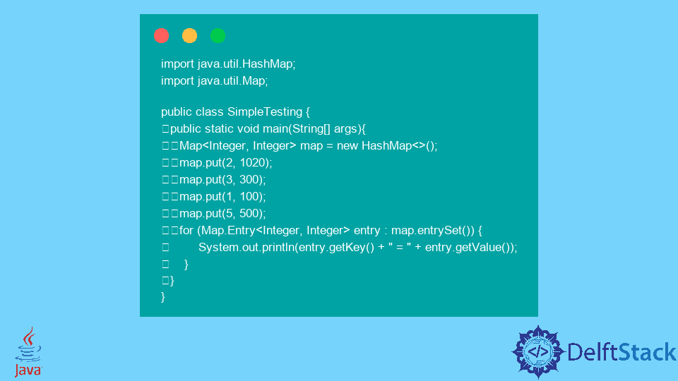 Iterate Through HashMap in Java