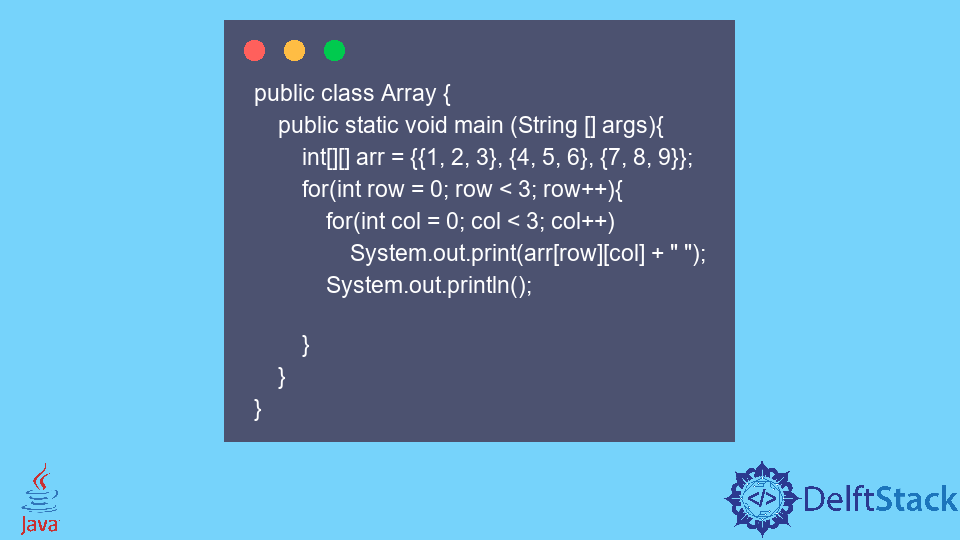 Inicializar array 2D em Java