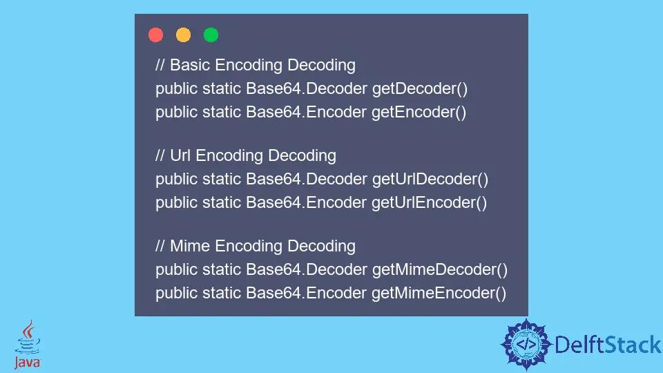 base64.decode en Java