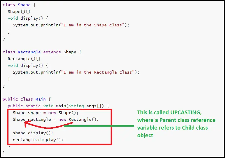 Java での動的メソッドディスパッチ-定義パート 2-