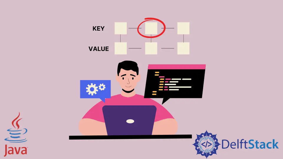 Como obter a chave do valor em Java Hashmap