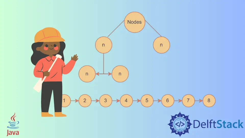 Manuell verknüpfte Liste mit Bubble-Sort-Algorithmus in Java sortieren