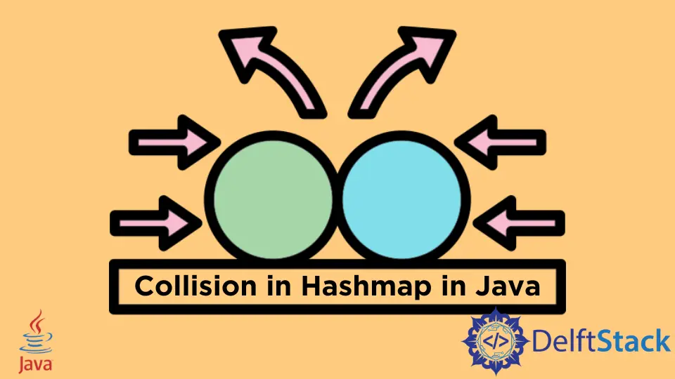 Colisão em Hashmap em Java