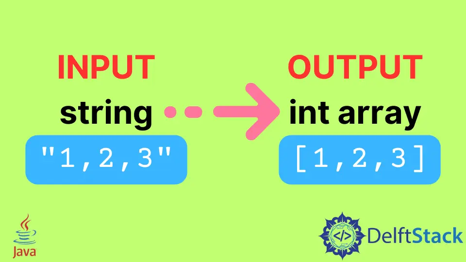 Converti String in Int Array in Java