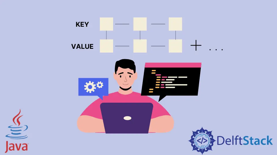 Mapa de incremento en Java