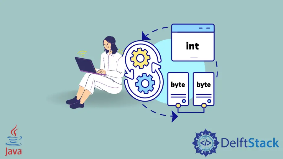 Konvertieren Int in Byte in Java