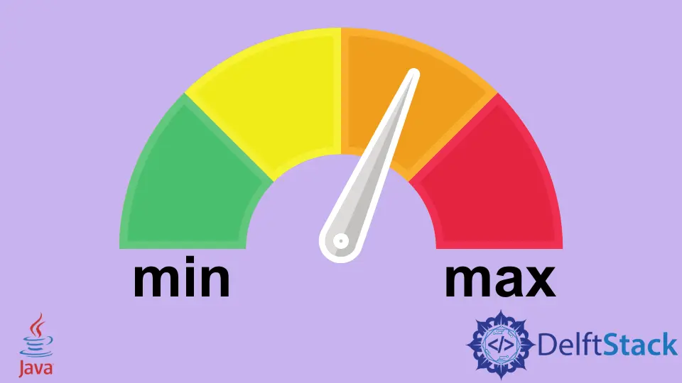 Minimal- und Maximalwert von Integer in Java