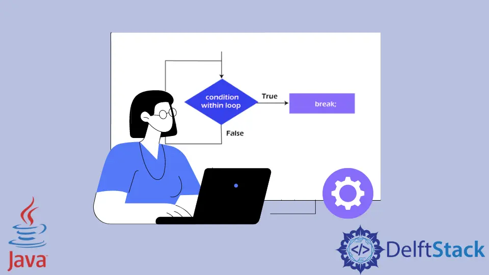 How to Break Out of a for Loop in Java