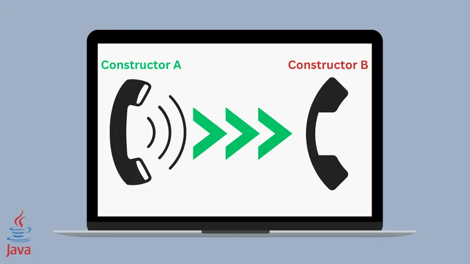 How to Call Another Constructor in Java