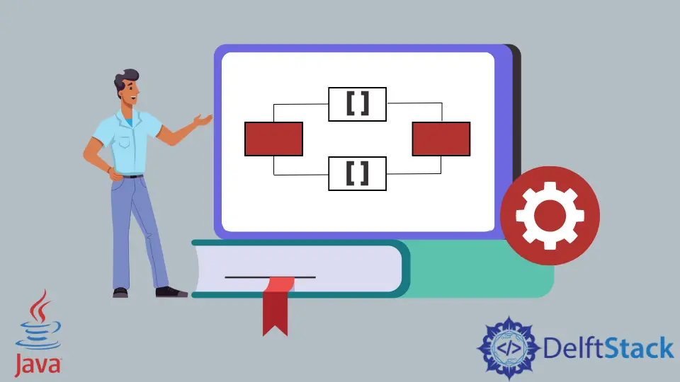 Crear una lista concurrente en Java