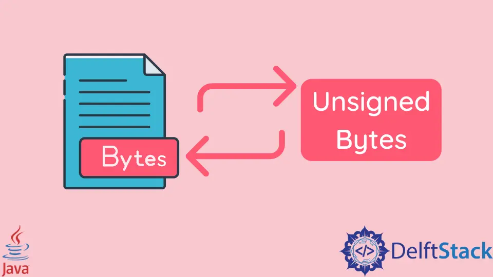 How to Convert Bytes to Unsigned Bytes in Java