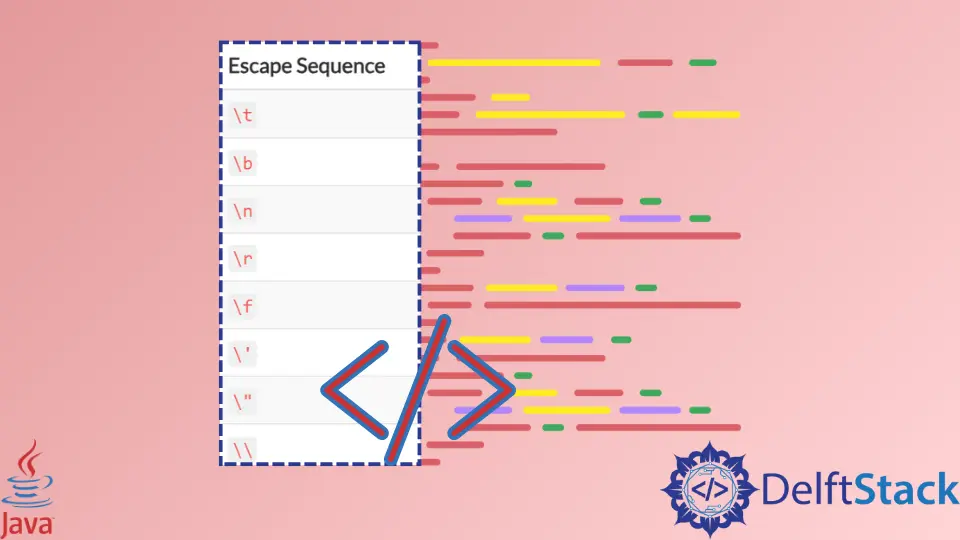 Échapper les caractères en Java