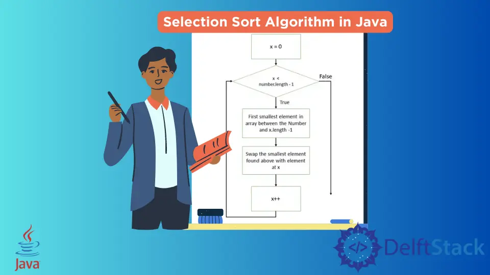 Java 中的选择排序算法