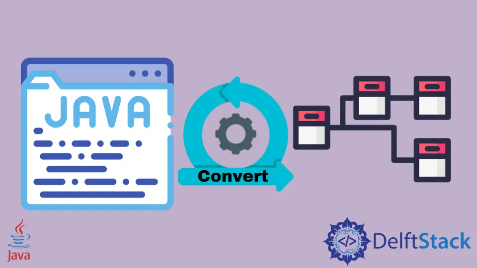 Diagrama de Java a UML