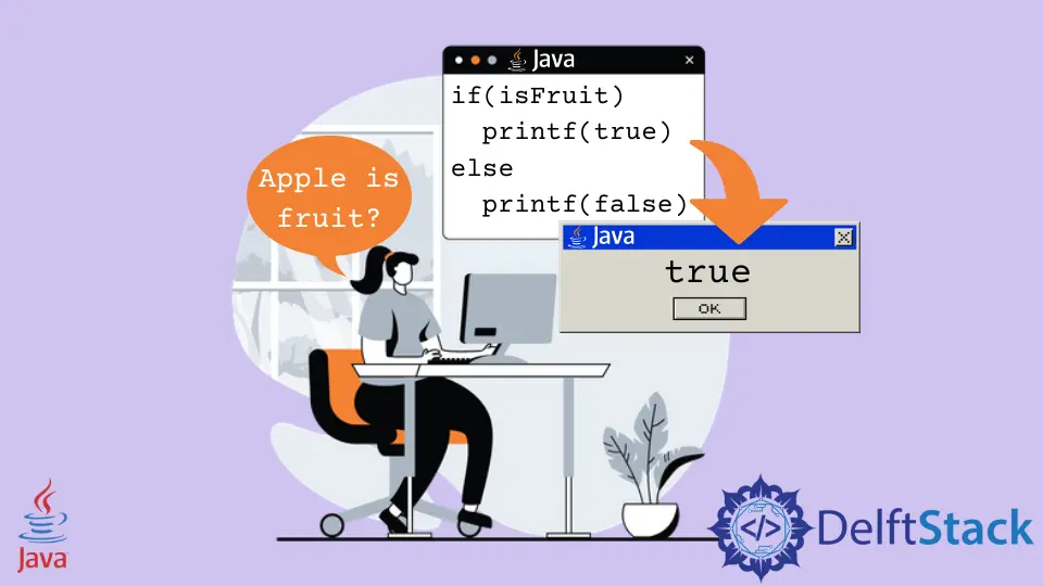 使用 Java 中的 printf() 方法列印布林值