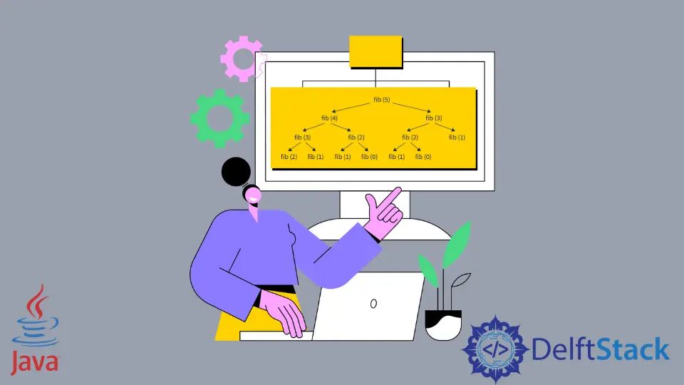 Secuencia de Fibonacci recursiva en Java