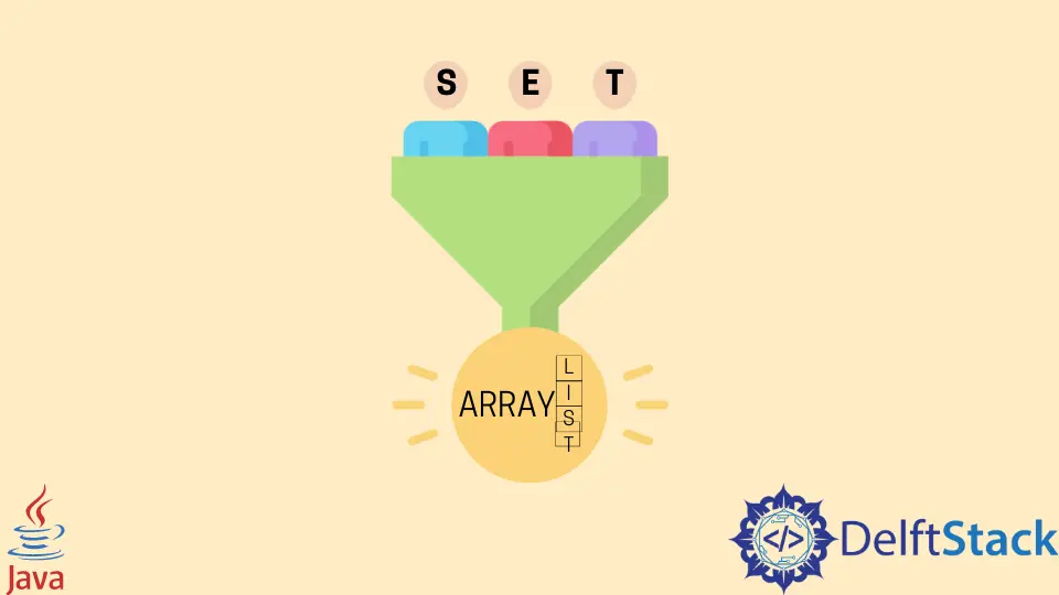 Java で Set を ArrayList に変換する