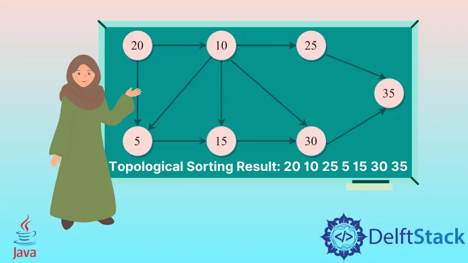 How to Implement Topological Sorting in Java