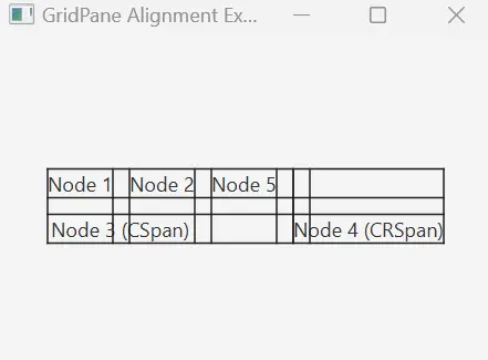 gridpane alignment examples