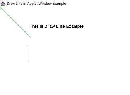 Linie zeichnen in Java