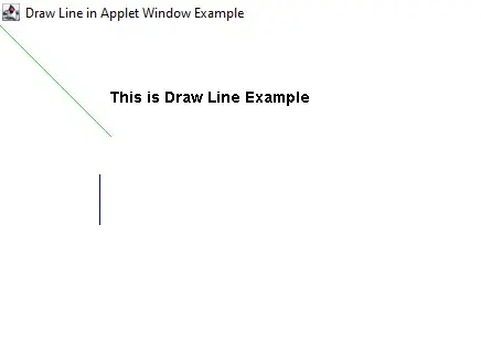 tracer une ligne en java