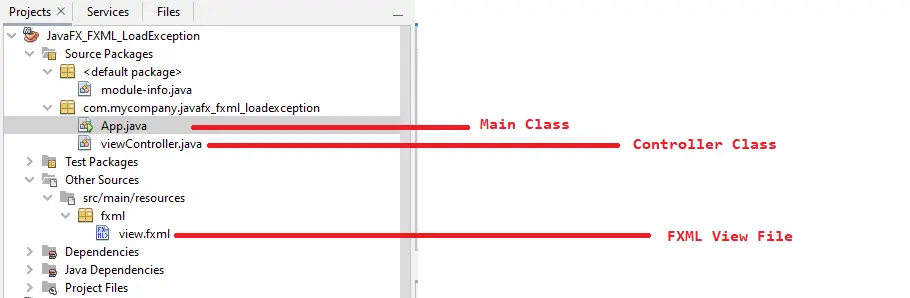 Solution à l&rsquo;exception de chargement JavaFX fxml - Répertoire de fichiers