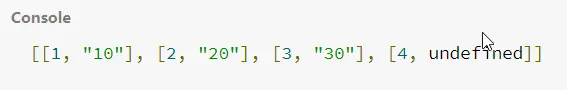 Utilice el método Array.from para comprimir dos arrays