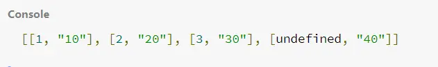 Utilice el método Array_prototype_fill para comprimir dos arrays