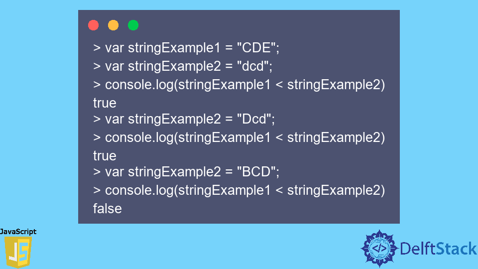 JavaScript Tutorial - Strings